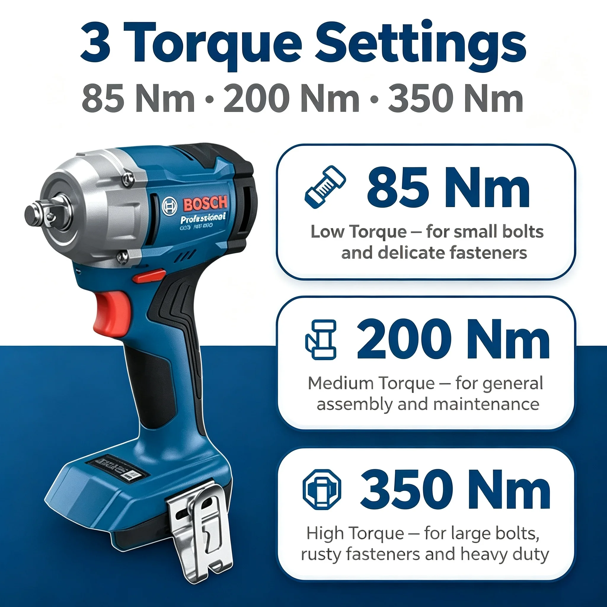 Bosch Professional GDS 18V-350 - Torque Wrench incelemesi ve fiyatı