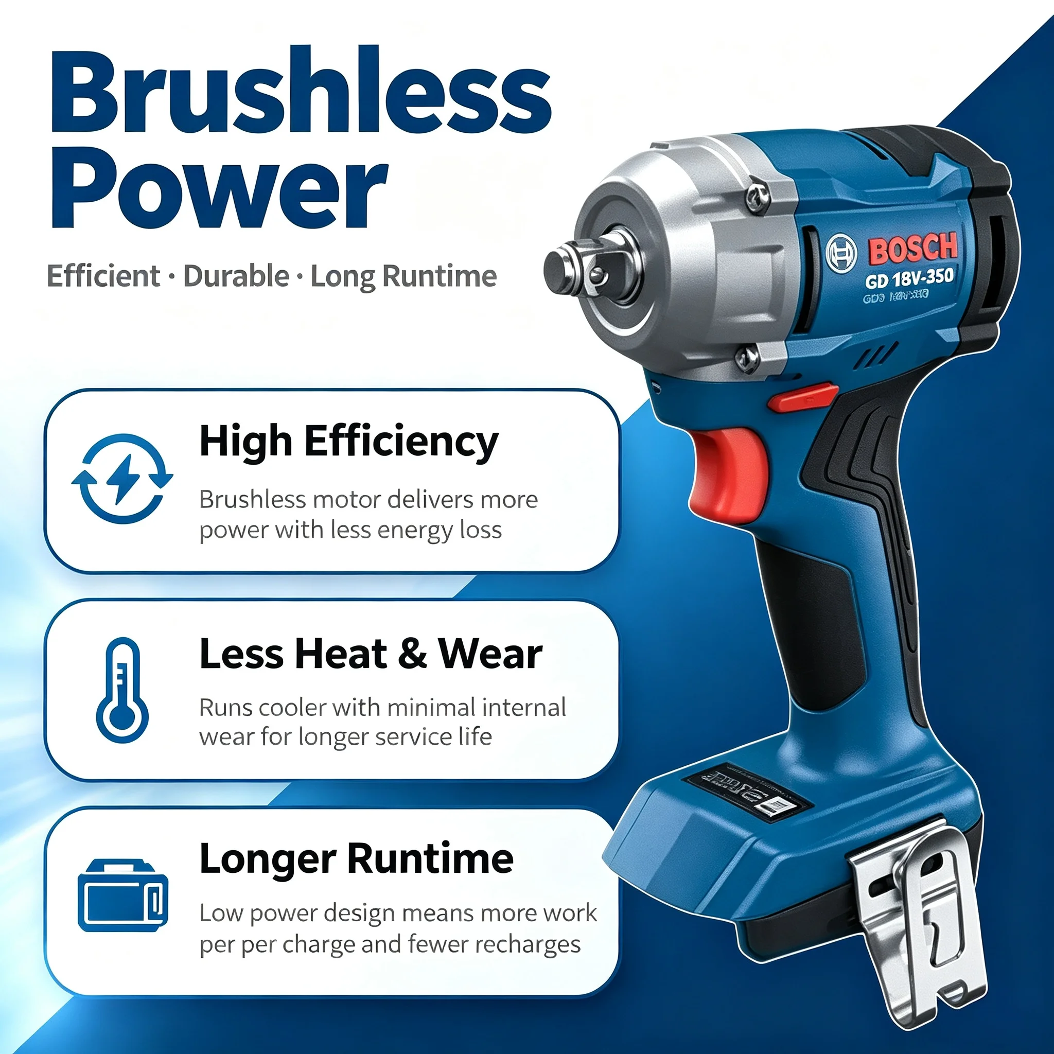 Bosch Professional GDS 18V-350 - Torque Wrench incelemesi ve fiyatı