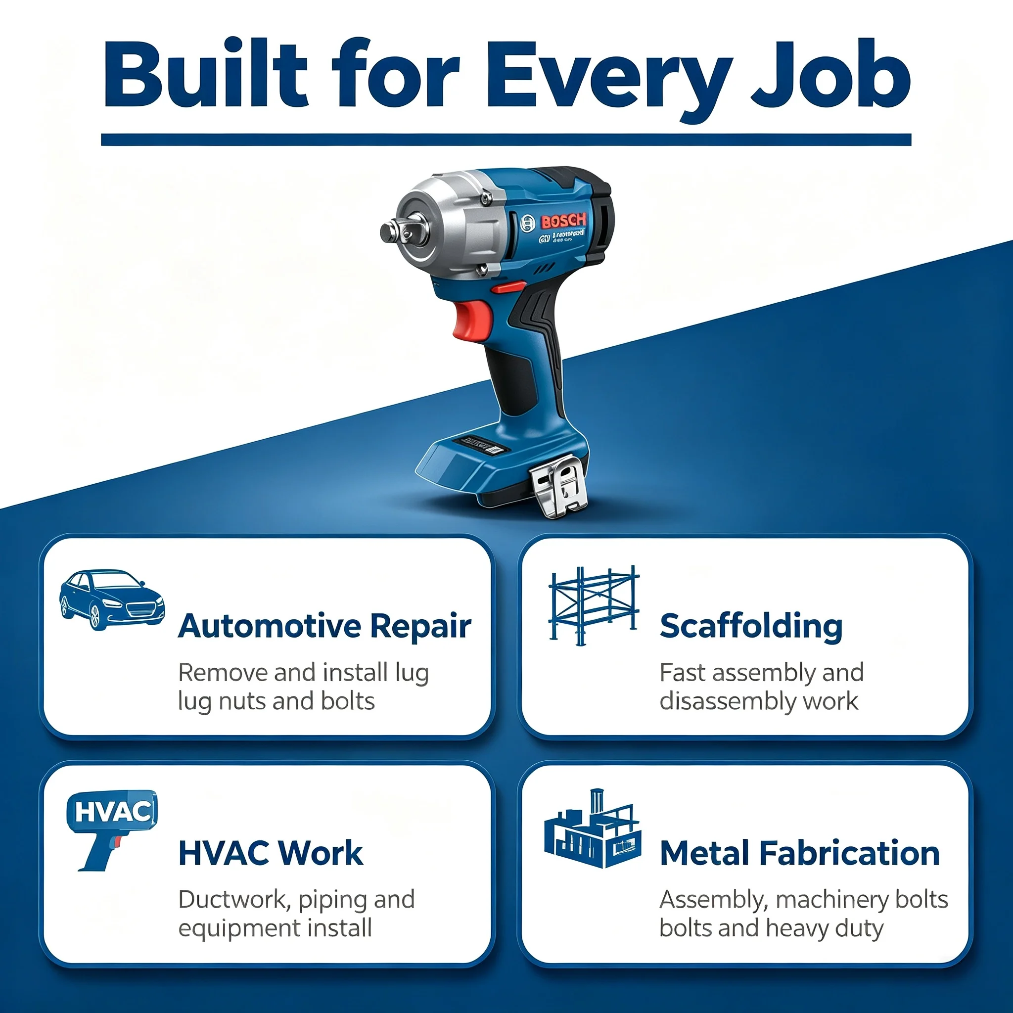 Bosch Professional GDS 18V-350 - Torque Wrench incelemesi ve fiyatı